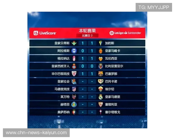 巴萨-毕尔巴鄂交锋揭密：经典战役中的战术博弈与比赛数据分析