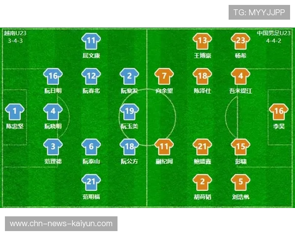 U23国足防守体系逐渐成型