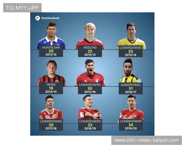 德甲替补射手效率数据促使轮换策略再度优化