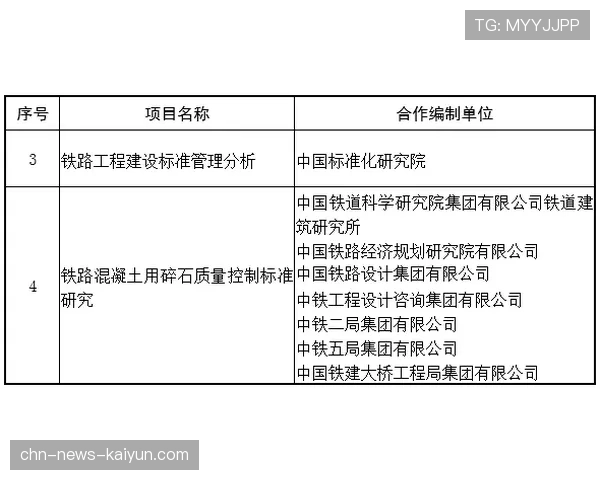联盟伤病率月报的编制方法与关键指标